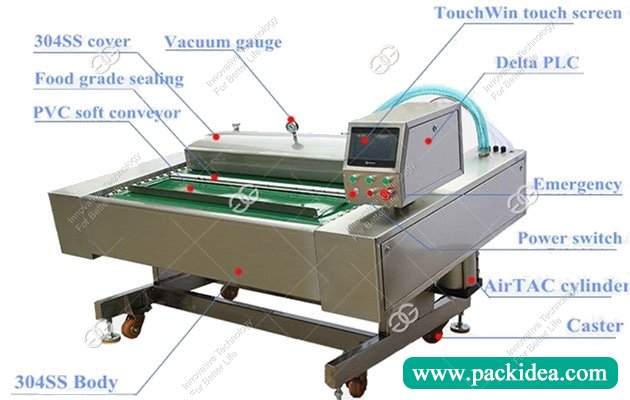 China Meat Vacuum Packaging Machine